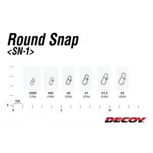 Agrafe Decoy SN-1 Duolock Round Snap Nr 0 20lbs