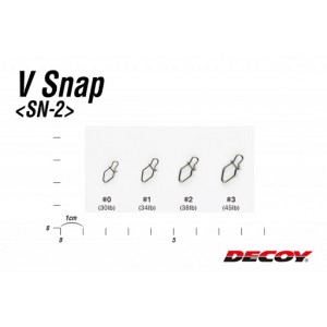 Agrafe Decoy SN-2 V Snap Nr 2 38lbs