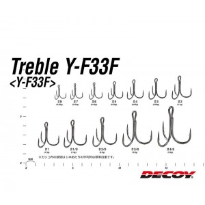 Ancore Decoy Y F33F Extra Fine Wire Nr 5