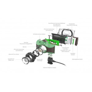 Lanterna de cap Led Lenser MH8 Green