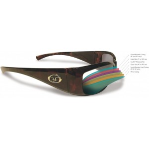 Ochelari Flying Fisherman Buchanan Gunmetal Smoke