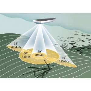 Sonar Humminbird Helix 5 Chirp Si GPS G2