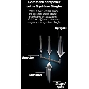 Buzzbar Korda Aluminiu Black Pentru 3 Lansete 26cm