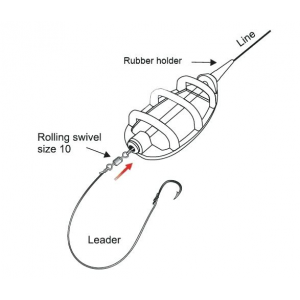 Method Feeder Inline Extra Carp Max 20g