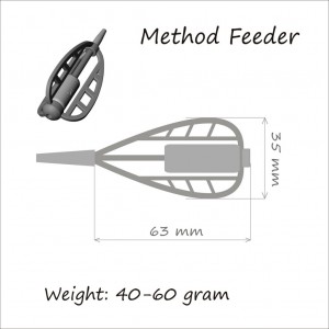 Momitor Orange Triangular InLine 40g