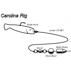 Plumbi Rapture Bullet Head Teck Sinker 10buc/plic 7g