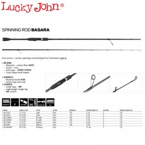 Lanseta Lucky John Basara 2.28m 8-28g 
